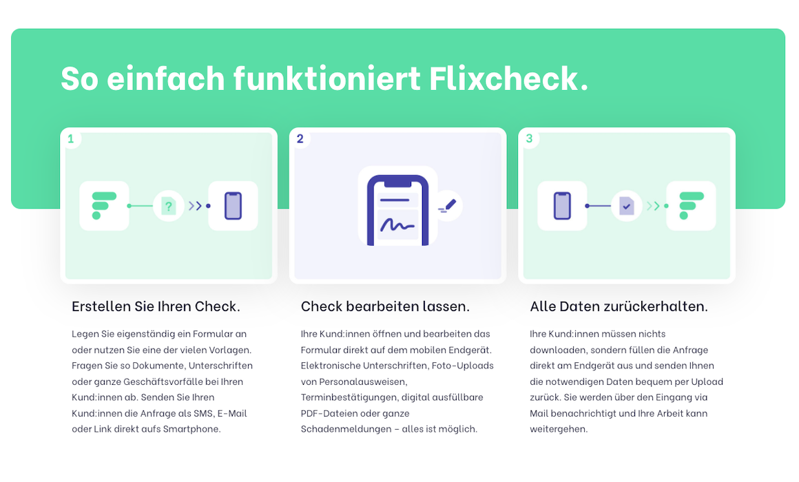 Flixcheck Nutzung